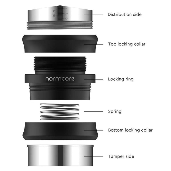Normcore - 53.3mm Spring loaded Distributor-Tamper Combo tool