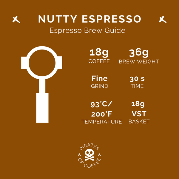 Pirates of Coffee - Nutty Espresso: Brazil Honey Process