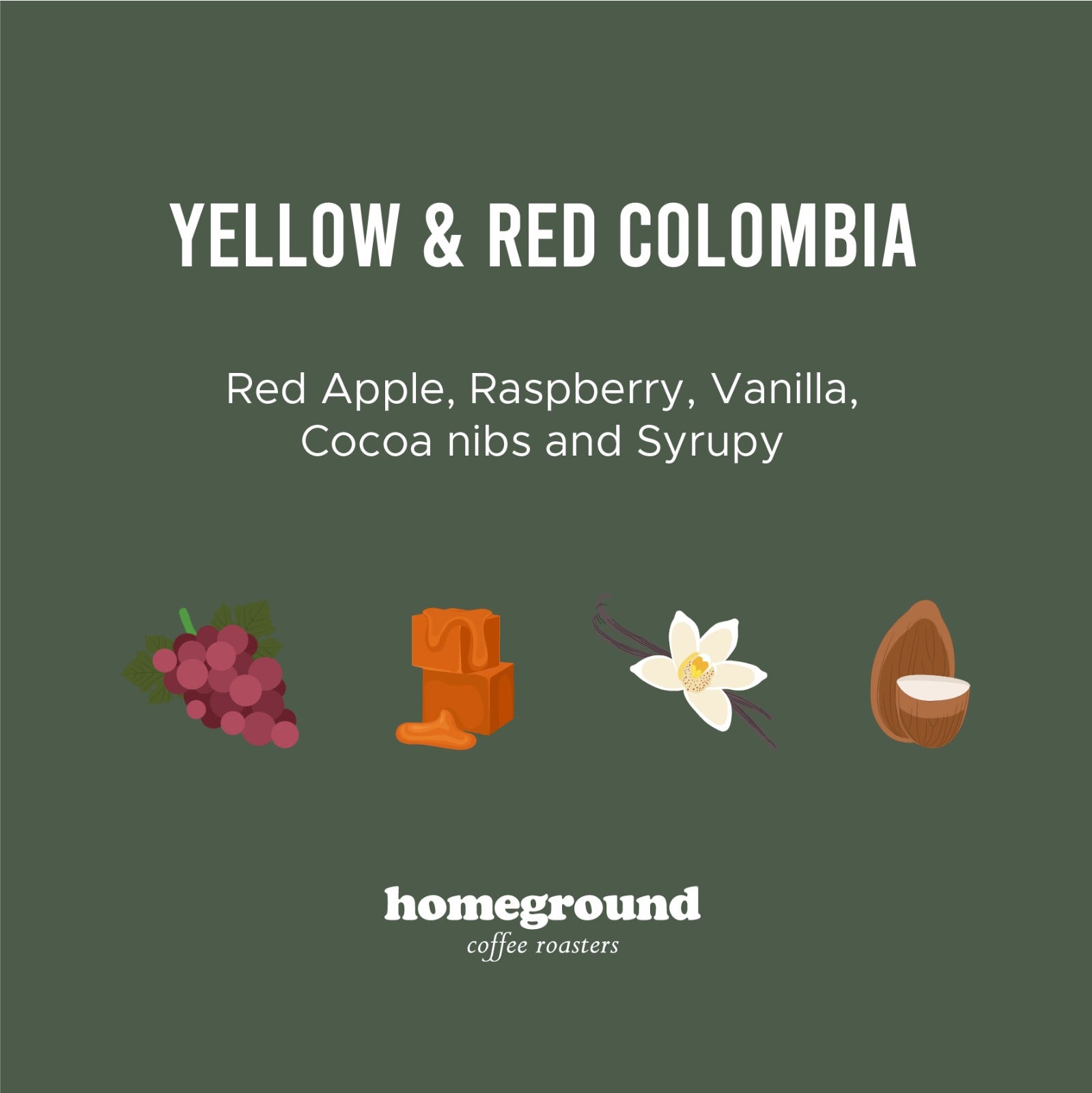 Homeground Coffee - Le Mercedes, Colombia (Espresso)